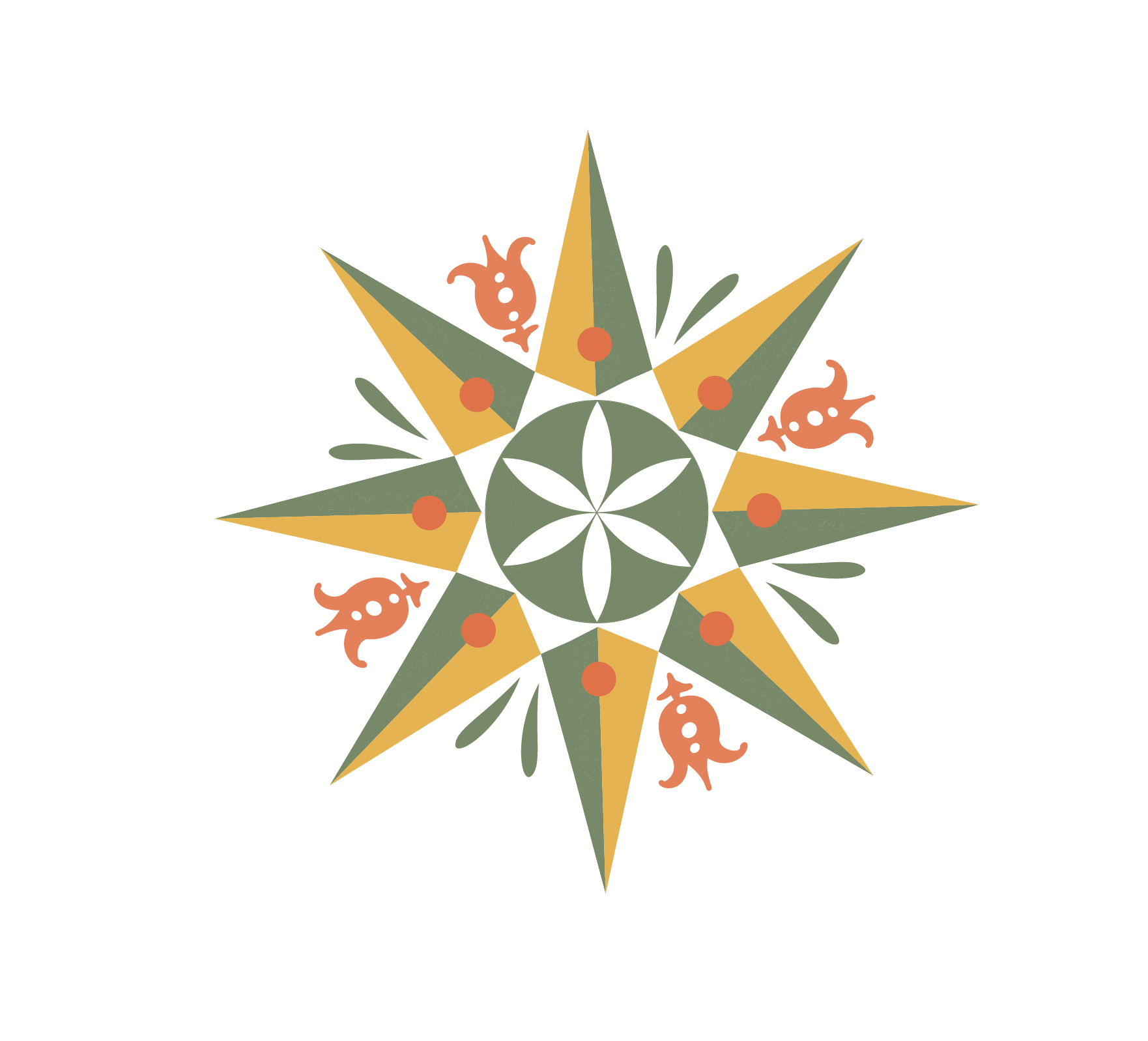 Kutztown Folk Festival